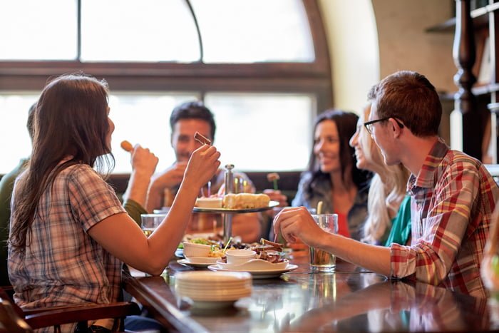 Lynx purchasing restaurant customers