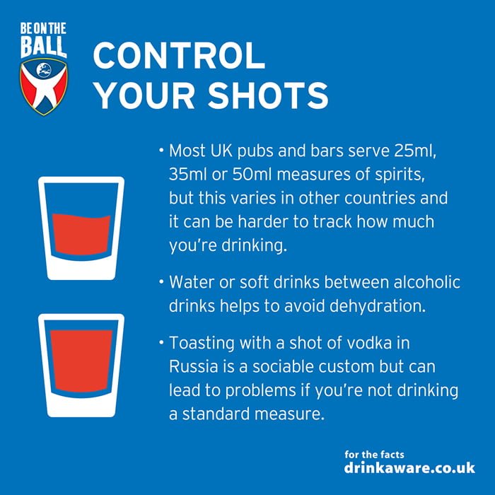 FCO & Drinkaware Alcohol Warnings For Travelling World Cup Fans SHIEL
